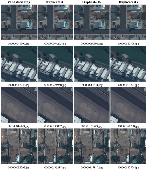 Data Leakage Detection and De-duplication in Large Scale Geospatial Image Datasets